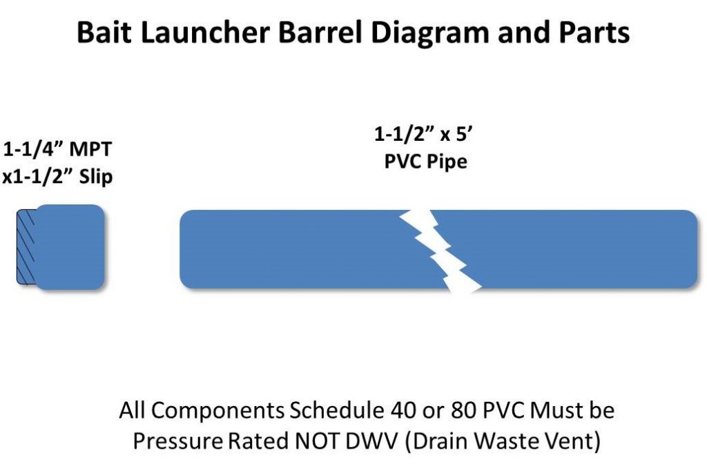 Bait Launcher Barrel Diagram and Parts