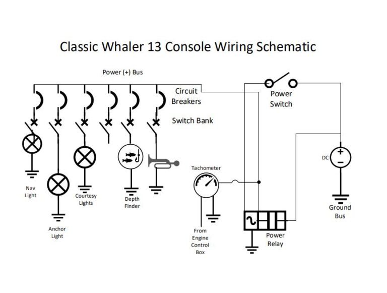 Installing the Boat Console Wiring - Boston Whaler Restoration Part 18